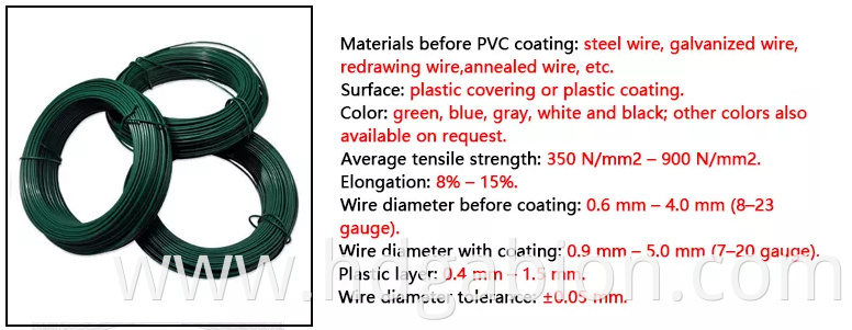 pvc material